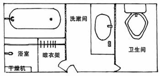 日本住宅精细化研究（一）