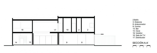 楼E－家庭的小住宅