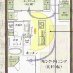 日本小住宅装修研究
