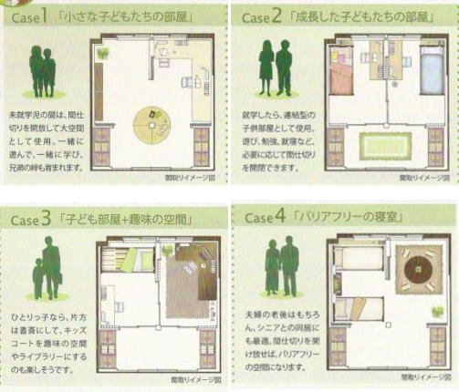 日本小住宅装修研究