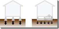 木造住宅金属连接件（住宅建造过程）