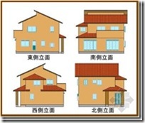 木造住宅金属连接件（住宅建造过程）