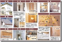 日本的无添加健康住宅概述（一）