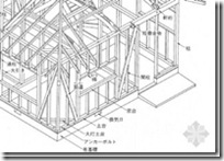 木造住宅金属连接件（住宅建造过程）