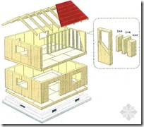 日本木结构住宅小总结（一）