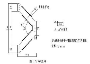 Read more about the article 一种新的轻型钢结构住宅体系介绍