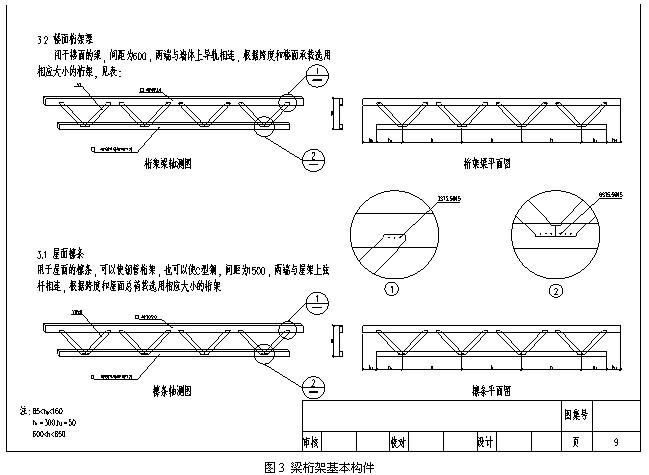 一种新的轻型钢结构住宅体系介绍