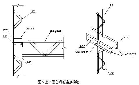 一种新的轻型钢结构住宅体系介绍