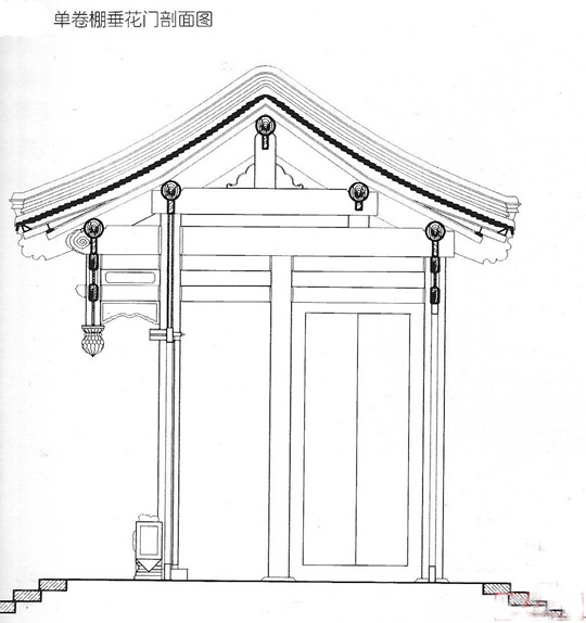 老北京四合院