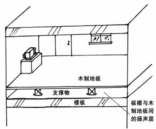 日本住宅精细化研究（一）