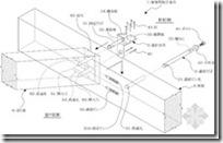 日本木造住宅金属连接件（木材构件加工）