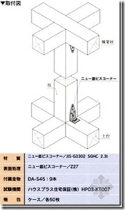 日本木造住宅金属连接件（木材构件加工）