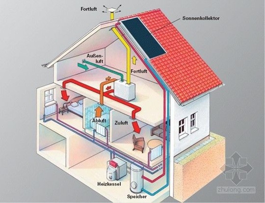 德国品质住宅建造使用技术