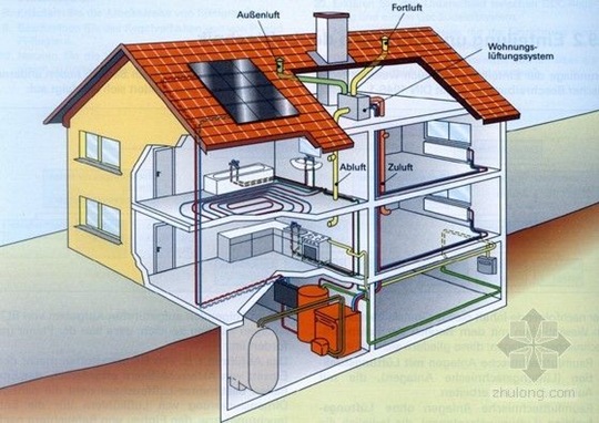 德国品质住宅建造使用技术