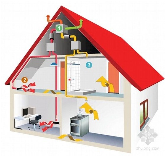 德国品质住宅建造使用技术