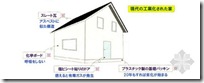 日本的无添加健康住宅概述（一）