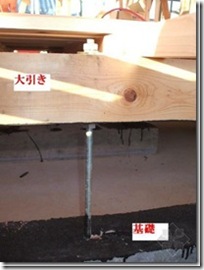 日本木造住宅金属连接件（木结构节点实物）
