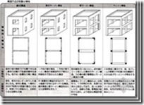 日本木结构住宅小总结（四）