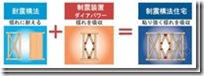 日本木造住宅金属连接件（抗震构造）