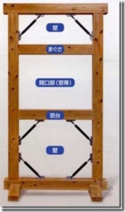 日本木造住宅金属连接件（抗震构造）