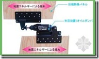 日本木造住宅金属连接件（抗震构造）