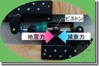 日本木造住宅金属连接件（抗震构造）