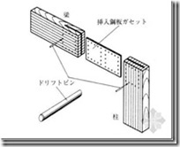 日本木结构住宅小总结（四）