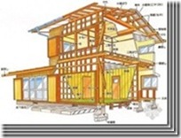 日本木结构住宅小总结（五）