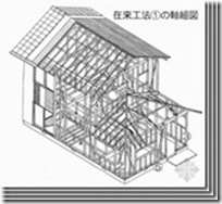 日本木结构住宅小总结（五）