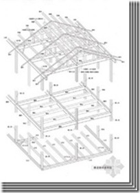 日本木结构住宅小总结（五）