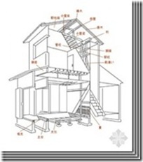 日本木结构住宅小总结（五）