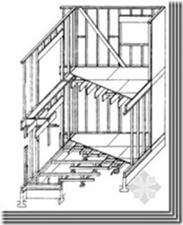 日本木结构住宅小总结（五）