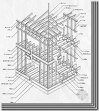 日本木结构住宅小总结（五）