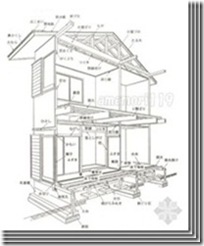 日本木结构住宅小总结（五）