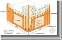 日本木结构住宅小总结（五）