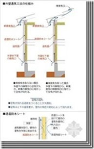 日本木结构住宅小总结（五）