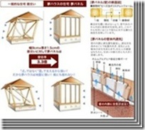 日本木结构住宅小总结（五）