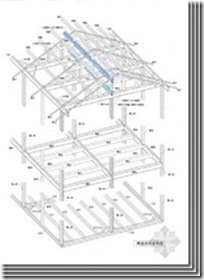 日本木结构住宅小总结（五）