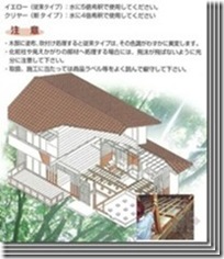 日本木结构住宅小总结（五）