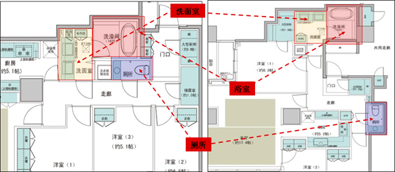 日本小住宅装修研究